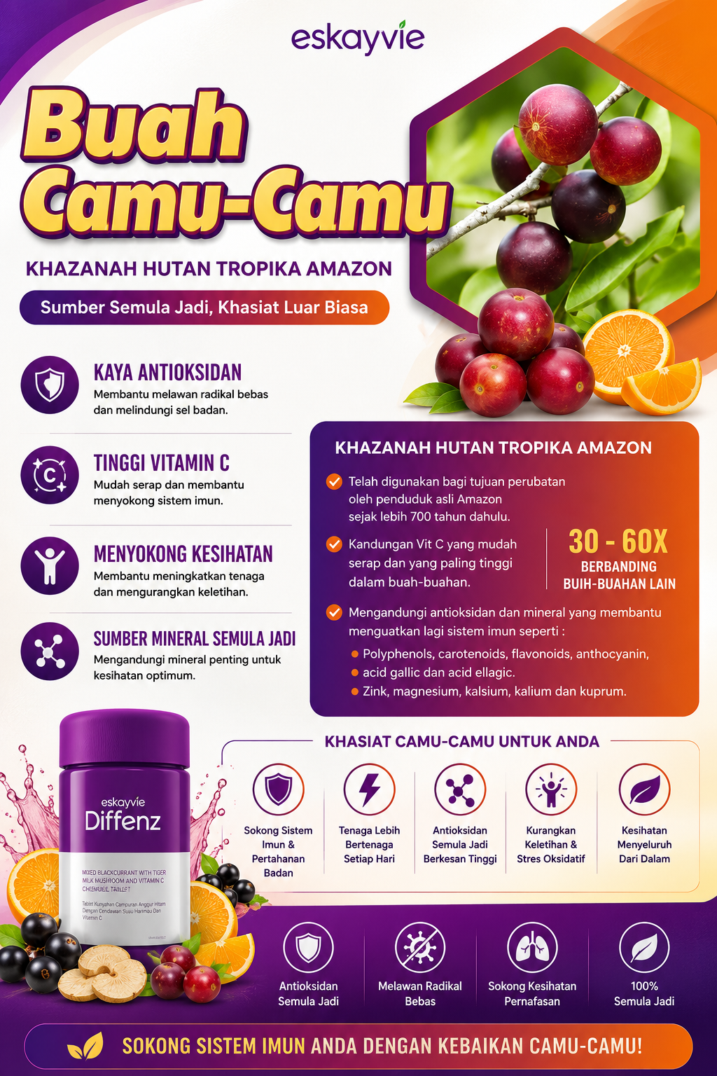 camu-camu